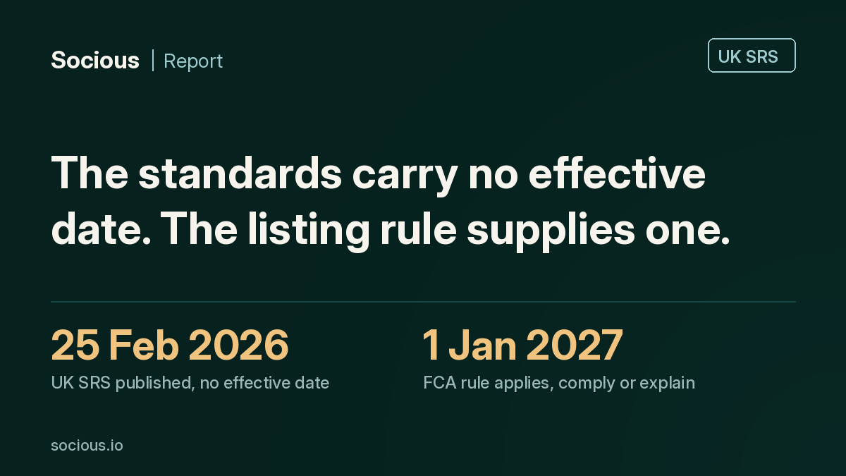 The UK Adopted the ISSB Standards, Then Took the Dates Out of Them