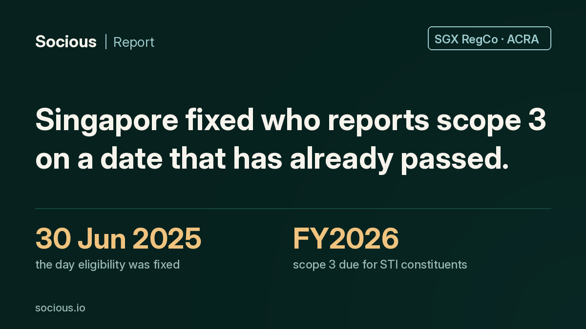 Singapore Moved Almost Every Climate Reporting Deadline. It Did Not Move the Date That Decides Who Reports.