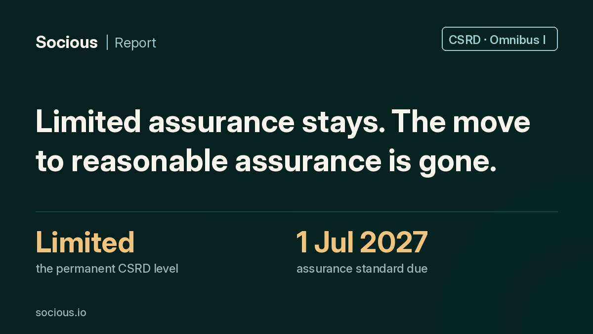CSRD Assurance After the Omnibus: Limited Stays, Reasonable Is Gone